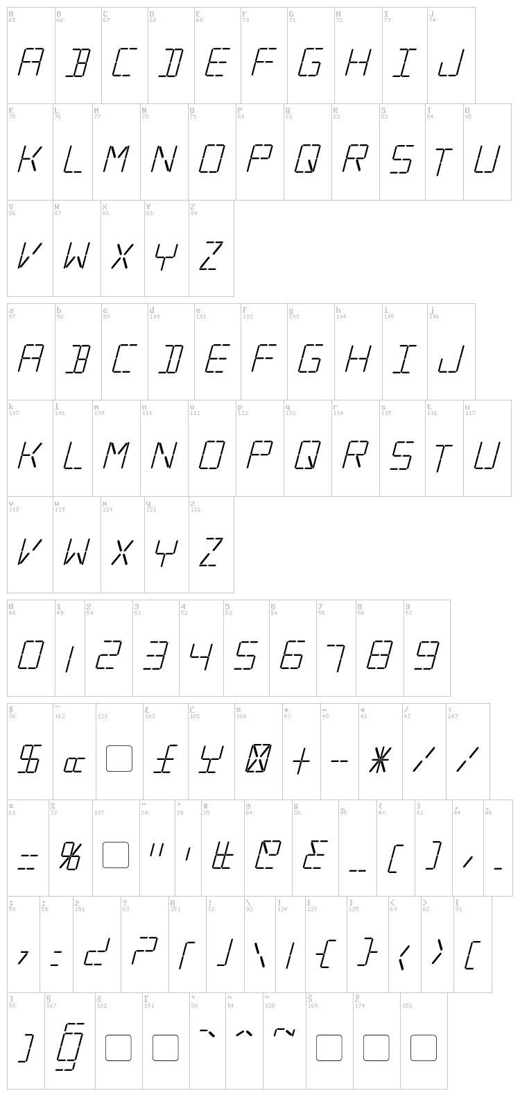 Silverball Oblique font map